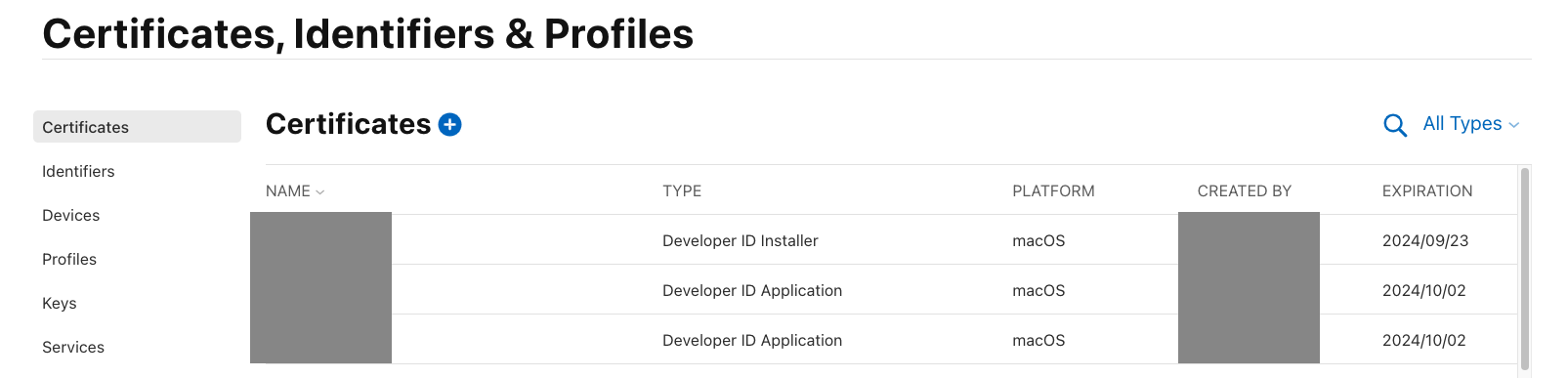 The plus icon to create a new certificate