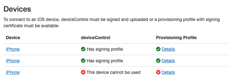 The list of devices and their provisioning status which includes both working and non-working devices