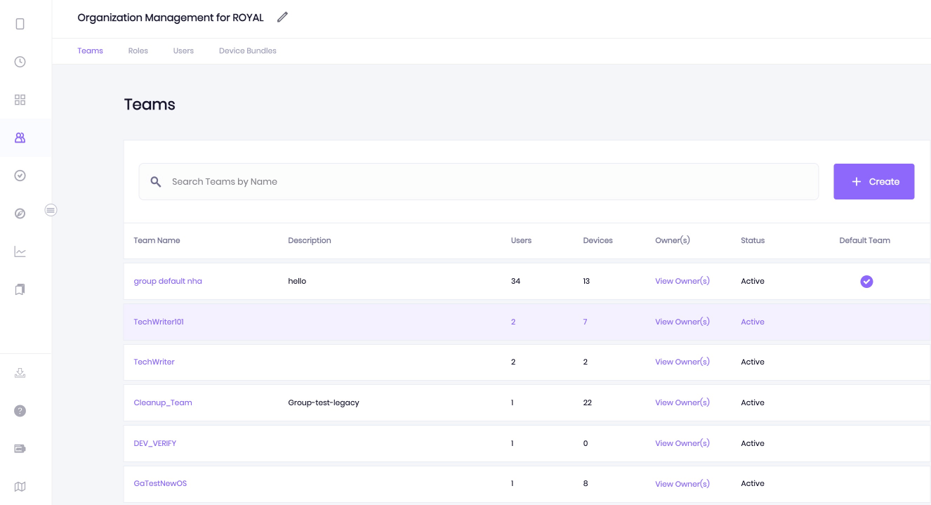 A context to Org Management feature