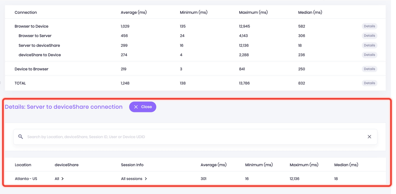 Display additional latency details