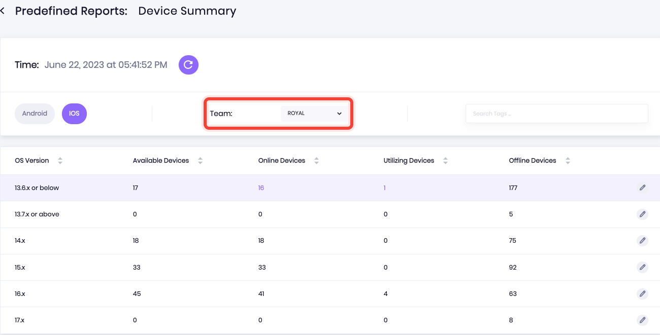 A context to team tab in Device Summary report