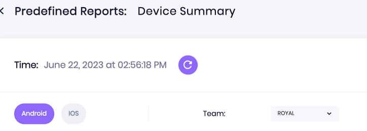 A closeup to time of the report