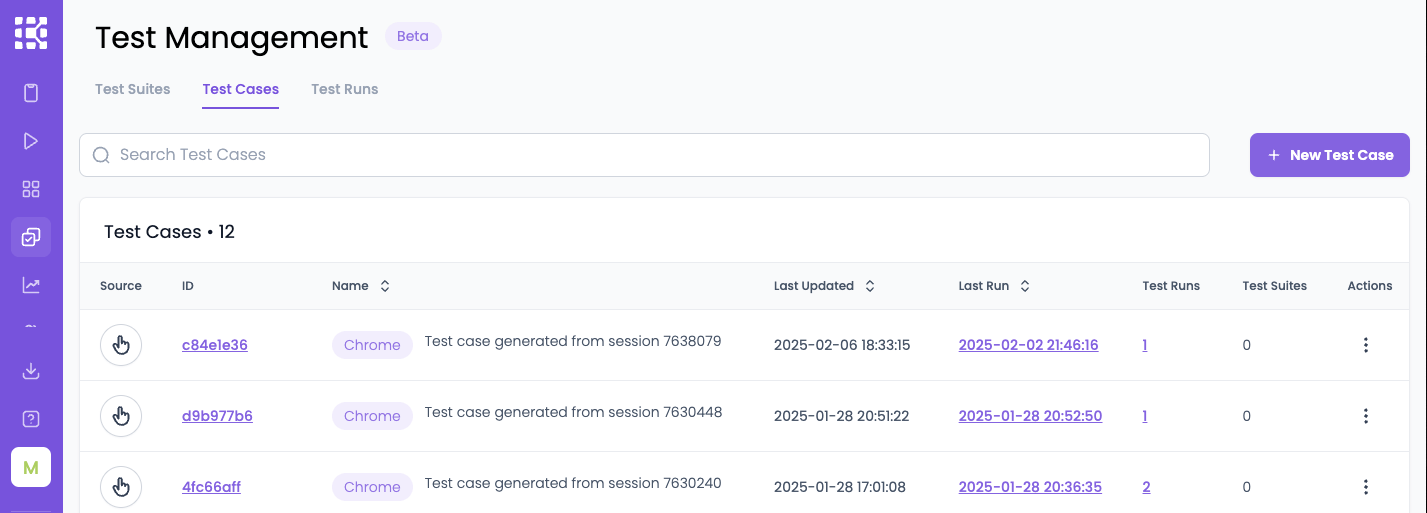 View list of test cases