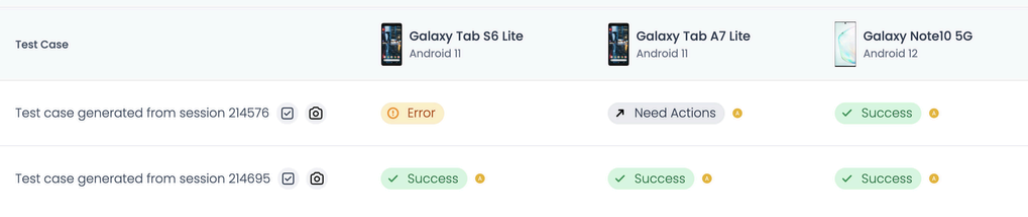 Revisiting the execution resutls